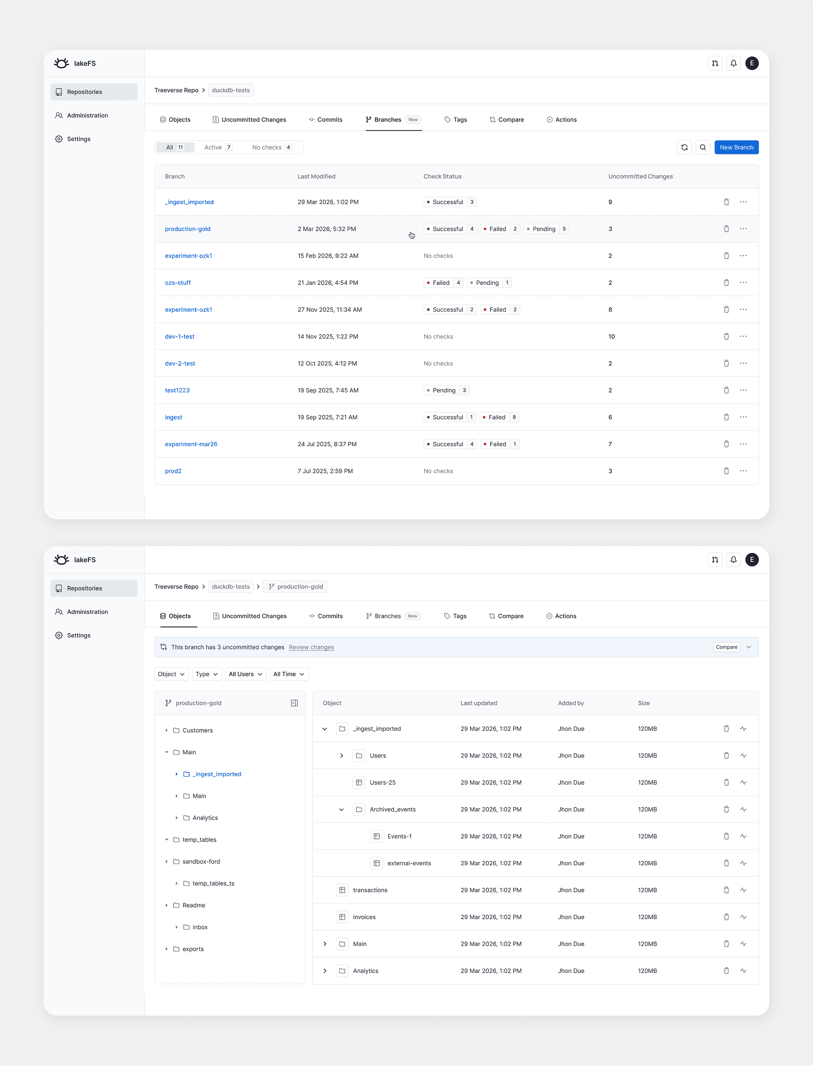 Branch drill-down showing objects and data structure