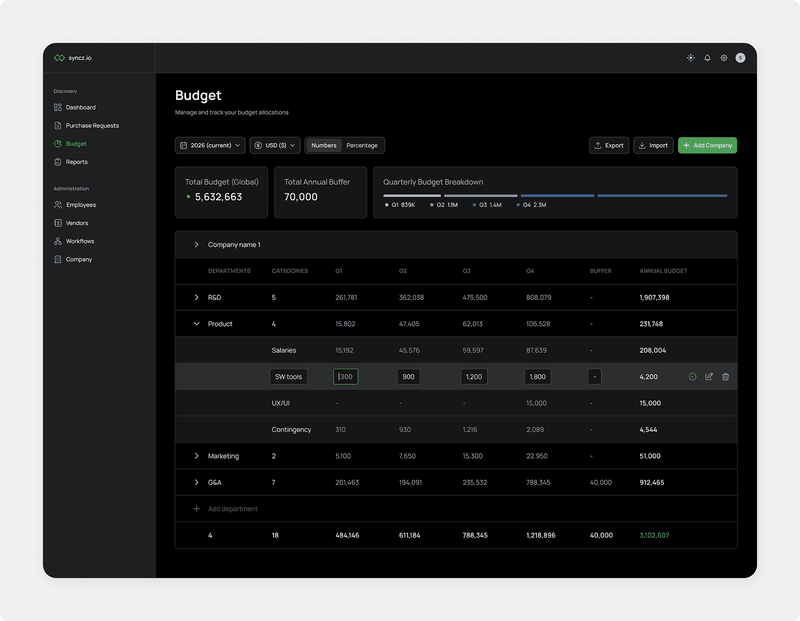 Inline editing in budget table