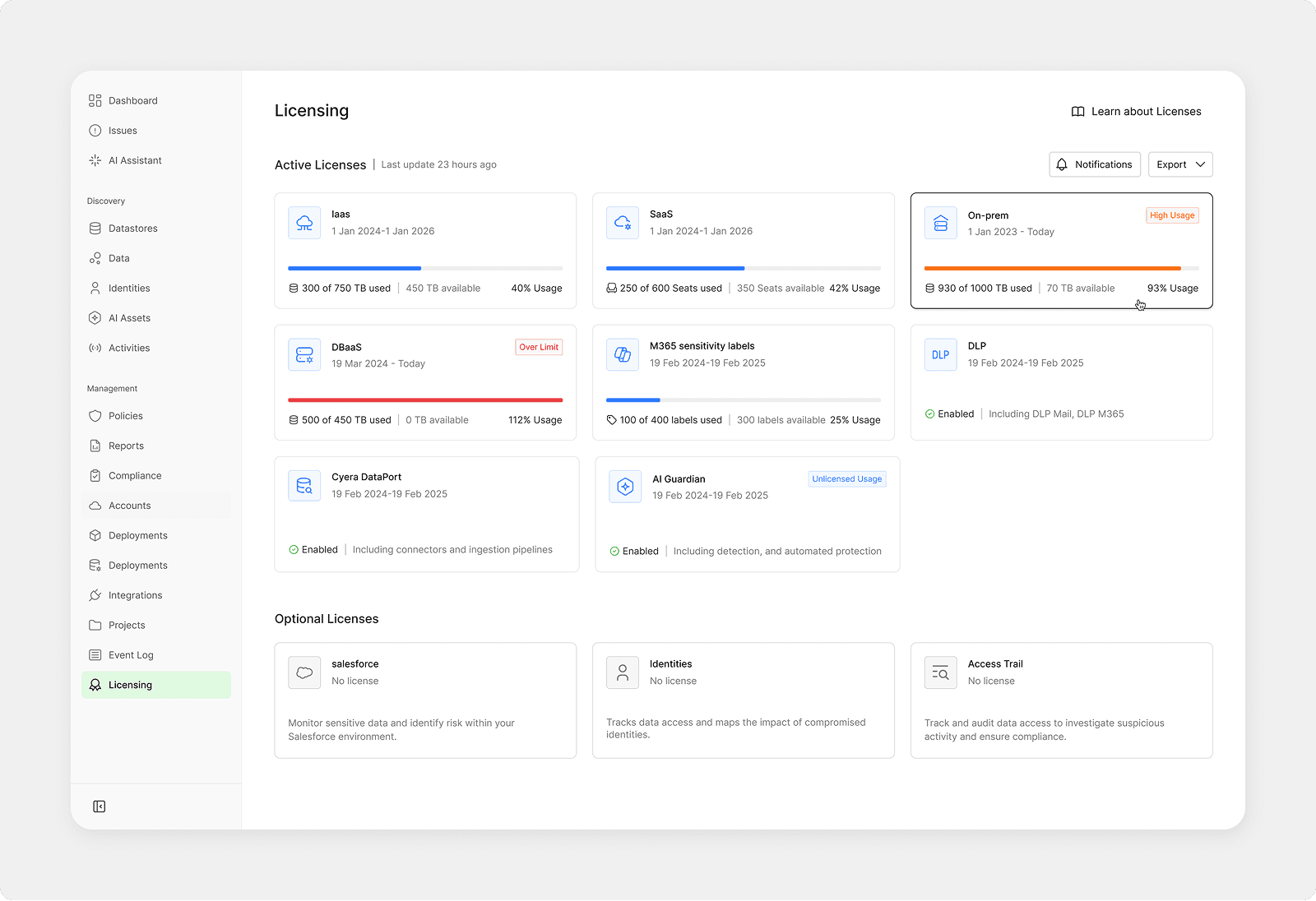 Licensing overview with all license cards